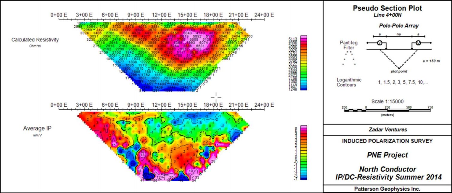 Sampson Lake Property — CLR Project Resistivity and Chargeability Survey, Saskatchewan
